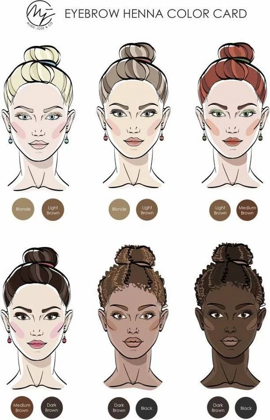 Kopen π Marie-José & Co Henna Wenkbrauwverf Donkerbruin | Henna Brows |Geschikt Voor Minstens 25 Toepassingen β¨ 6 Kopen π Marie-José & Co Henna Wenkbrauwverf Donkerbruin | Henna Brows |Geschikt Voor Minstens 25 Toepassingen β¨ - Afbeelding 4