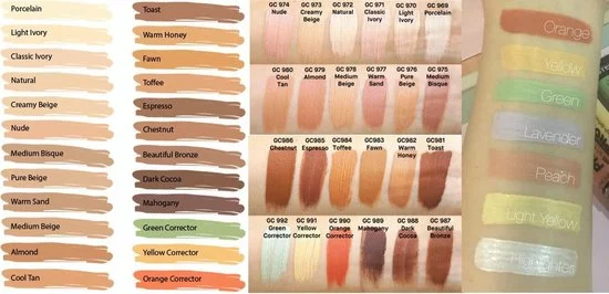 Coupon π LA Girl USA LA Girl - HD PRO Concealer Corrector - GC990 Orange Corrector β€οΈ 5 Coupon π LA Girl USA LA Girl - HD PRO Concealer Corrector - GC990 Orange Corrector β€οΈ - Afbeelding 3