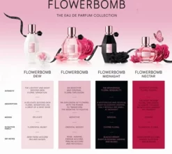 Goedkoop ✔️ Viktor En Rolf Viktor & Rolf – Flowerbomb DEW - Eau De Parfum - 100Ml 😍 -Beauty Winkel 550x491 7