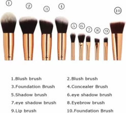 Hete verkoop 🥰 LOUZIR Professionele Make-up Kwasten - Poederkwast- Penseel Kwast- Oogschaduw Kwast - Bronzer Kwast -Foundation Kwast- Kabuki Kwasten- Contouren -make-up Borstels 10-delig ✔️ 12 Hete verkoop 🥰 LOUZIR Professionele Make-up Kwasten - Poederkwast- Penseel Kwast- Oogschaduw Kwast - Bronzer Kwast -Foundation Kwast- Kabuki Kwasten- Contouren -make-up Borstels 10-delig ✔️ -Beauty Winkel 550x492 7
