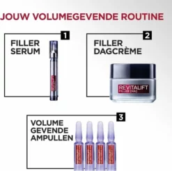 Top 10 💯 L?Or?al Paris L Or Al Paris Skin Expert Revitalift Filler Hyaluronzuur Ampullen - Kuur 7 Dagen 🌟 -Beauty Winkel 550x548 3