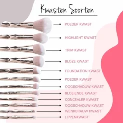 Aanbiedingen β BeauRose Make Up Kwasten Set - Make Up Brush - Oogschaduw - Foundation Kwast - Poeder Kwast - Brush - Make Up - Cosmetica - Kwasten Set Make Up Tasje - 12 Stuks π 20 Aanbiedingen β BeauRose Make Up Kwasten Set - Make Up Brush - Oogschaduw - Foundation Kwast - Poeder Kwast - Brush - Make Up - Cosmetica - Kwasten Set Make Up Tasje - 12 Stuks π -Beauty Winkel 550x550 189