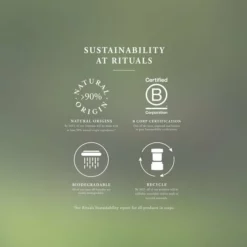 Aanbiedingen ❤️ RITUALS The Ritual Of Namaste Refill Anti-Aging Day Cream - 50 Ml 🛒 -Beauty Winkel 550x550 374