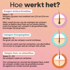 Beste recensies van 👍 ProTrue Silkin Wimperserum - Lash Serum - Eyelash & Wenkbrauw Serum - Eyebrow - Brow - Lash Grow - Wimpergroei ❤️ -Beauty Winkel 550x550 76