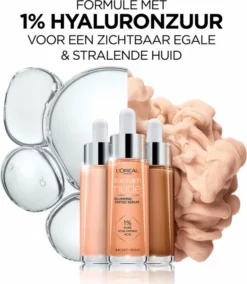 Coupon 🤩 L?Or?al Paris L'Or Al Paris True Match Tinted Serum Foundation - 0.5-2 Very Light - 30ml 😀 -Beauty Winkel 550x633 5