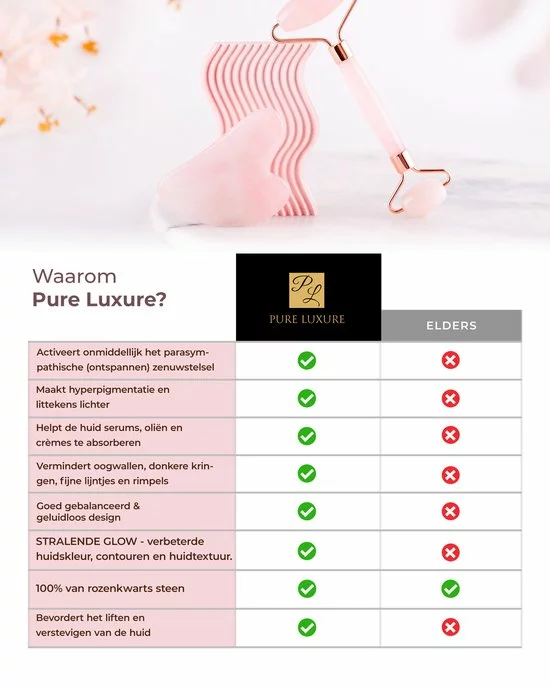 Hete verkoop β Pure Luxure Jade Roller Rozenkwarts - Jade Roller - Gezichtsroller - Gua Sha - Rose Quartz - Gua Sha Jade - Jade - Massage - 2 Delige Set - Skincare - Black Friday 2022 π 9 Hete verkoop β Pure Luxure Jade Roller Rozenkwarts - Jade Roller - Gezichtsroller - Gua Sha - Rose Quartz - Gua Sha Jade - Jade - Massage - 2 Delige Set - Skincare - Black Friday 2022 π - Afbeelding 7